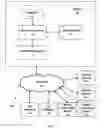 Fig. 02 - SYSTEMS AND METHODS FOR PROVIDING RETAIL PROCESS ANALYTICS INFORMATION BASED ON PHYSIOLOGICAL INDICATOR DATA