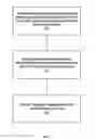Fig. 04 - SYSTEMS AND METHODS FOR PROVIDING RETAIL PROCESS ANALYTICS INFORMATION BASED ON PHYSIOLOGICAL INDICATOR DATA