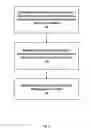 Fig. 05 - SYSTEMS AND METHODS FOR PROVIDING RETAIL PROCESS ANALYTICS INFORMATION BASED ON PHYSIOLOGICAL INDICATOR DATA