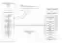Fig. 01 - Stratified sampling applied to A/B tests
