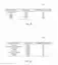 Fig. 09 - Stratified sampling applied to A/B tests