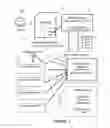 Fig. 02 - METHOD AND APPARATUS FOR DETERMINING WEBSITE POLARIZATION AND FOR CLASSIFYING POLARIZED VIEWERS ACCORDING TO VIEWER BEHAVIOR WITH RESPECT TO POLARIZED WEBSITES