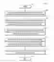 Fig. 01 - SYSTEM AND METHOD FOR RECLASSIFYING SMALL BUSINESS CUSTOMERS