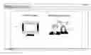 Fig. 01 - AUTOMATED CONSULTATIVE METHOD AND SYSTEM