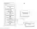 Fig. 01 - ADMINISTRATION AND CUSTOMIZATION PLATFORM FOR IN-VEHICLE-SERVICES