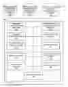 Fig. 01 - METHODS, SYSTEMS AND APPARATUS TO SELECT STORE SITES