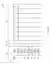 Fig. 06 - METHODS, SYSTEMS AND APPARATUS TO SELECT STORE SITES