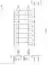 Fig. 09 - METHODS, SYSTEMS AND APPARATUS TO SELECT STORE SITES