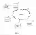 Fig. 02 - GENERATING ECONOMIC MODEL BASED ON BUSINESS TRANSACTION MESSAGES