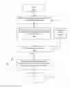 Fig. 02 - ESTIMATION OF UNOBSERVED DEMAND