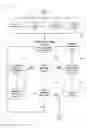 Fig. 02 - SYSTEM AND METHOD TO SURVEY AND EVALUATE ITEMS ACCORDING TO PEOPLE'S PERCEPTIONS AND TO GENERATE RECOMMENDATIONS BASED ON PEOPLE'S PERCEPTIONS