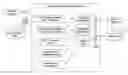 Fig. 01 - SYSTEMS AND METHODS FOR GENERATING CUSTOMIZED, INDIVIDUALIZED COMMUNICATIONS