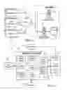 Fig. 02 - PASSIVE CANDIDATE MATCHING SYSTEM AND METHOD FOR GENERATING LEADS IN A DIGITAL ADVERTISING PLATFORM