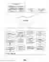 Fig. 02 - Identifying Target Audience for a Product or Service