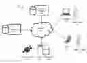 Fig. 01 - AUTOMATED IDENTIFICATION OF MARKETING OPPORTUNITIES BASED ON STORED MARKETING DATA