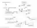 Fig. 01 - METHOD AND SYSTEM FOR SOCIAL NETWORK-ENHANCED ENDORSEMENT SERVICES