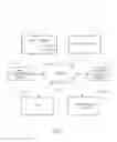 Fig. 02 - SYSTEMS, DEVICES, ARTICLES AND METHODS FOR TRACKING AND/OR INCENTIVIZING USER REFERRAL ACTIONS