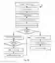Fig. 06 - Donation Processing Systems And Methods For A Price Comparison System