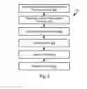 Fig. 07 - Donation Processing Systems And Methods For A Price Comparison System