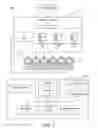 Fig. 02 - INTERACTION WITH PRIMARY AND SECOND SCREEN CONTENT