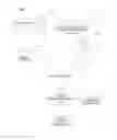 Fig. 01 - TRANSACTION MANAGEMENT