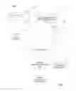 Fig. 02 - TRANSACTION MANAGEMENT