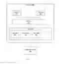 Fig. 06 - Rewarding User Generated Content