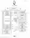Fig. 03 - EXPERIMENTATION AND VALIDATION OF DYNAMIC PLAYBOOK FOR SOCIAL CHANNELS