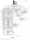 Fig. 04 - EXPERIMENTATION AND VALIDATION OF DYNAMIC PLAYBOOK FOR SOCIAL CHANNELS