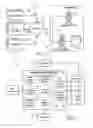 Fig. 02 - DYNAMIC INTERACTIVE ADVERTISING SYSTEM AND METHOD