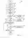Fig. 09 - DYNAMIC INTERACTIVE ADVERTISING SYSTEM AND METHOD