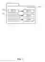 Fig. 10 - Consistent Interface for Campaign Business Object