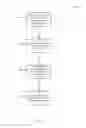 Fig. 34 - Consistent Interface for Campaign Business Object