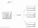 Fig. 01 - SELECTIVELY ALTERING REQUESTS BASED ON COMPARISON OF POTENTIAL VALUE OF REQUESTS