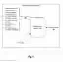 Fig. 08 - SELECTIVELY ALTERING REQUESTS BASED ON COMPARISON OF POTENTIAL VALUE OF REQUESTS