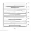 Fig. 07 - SYSTEM AND METHOD FOR ATTRIBUTION OF MOBILE ADVERTISEMENTS RELATED TO MOBILE APPLICATIONS