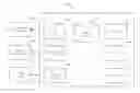 Fig. 01 - SYSTEM AND METHOD IDENTIFYING OPPORTUNITIES FOR ADVERTISING ENTITIES BASED ON USER GOAL ACHIEVEMENT