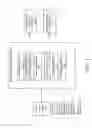 Fig. 02 - TIME-VARYING MODELING FOR MARKETING DRIVERS