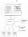 Fig. 01 - METHODS AND SYSTEMS FOR DETERMINING RELEVANCE OF ADVERTISING CATEGORIES FOR DEVICES