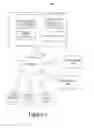 Fig. 02 - METHODS AND SYSTEMS FOR DETERMINING RELEVANCE OF ADVERTISING CATEGORIES FOR DEVICES
