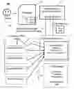 Fig. 01 - Systems and methods for predicting and pricing of gross rating point scores by modeling viewer data