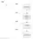 Fig. 01 - SYSTEM, METHOD, AND COMPUTER-READABLE PROGRAM FOR PROVIDING SCHEDULED AND RELEVANT ADVERTISEMENT CONTENT