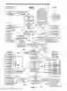 Fig. 03 - CONSUMER CONTROLLED TRACKING OF AD INTERACTIONS LEADING TO PURCHASES