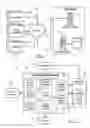 Fig. 02 - INTERACTIVE DIGITAL ADVERTISING SYSTEM AND METHOD