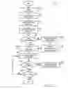 Fig. 09 - INTERACTIVE DIGITAL ADVERTISING SYSTEM AND METHOD