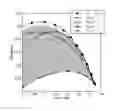 Fig. 01 - UTILIZING A RESERVE PRICE FOR RANKING