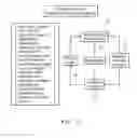 Fig. 06 - SYSTEM AND METHOD FOR CLICK FRAUD PROTECTION