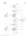 Fig. 06 - METHOD AND APPARATUS FOR MODIFYING INTERNET CONTENT THROUGH REDIRECTION OF CASCADING STYLE SHEET OBJECTS