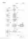 Fig. 07 - METHOD AND APPARATUS FOR MODIFYING INTERNET CONTENT THROUGH REDIRECTION OF CASCADING STYLE SHEET OBJECTS