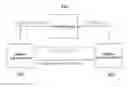 Fig. 01 - METHODS AND SYSTEMS FOR MAXIMIZING ONLINE COUPON AND DEAL COMMISSIONS